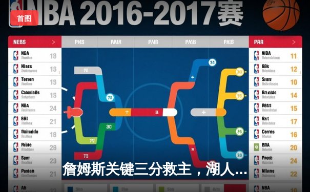 詹姆斯关键三分救主，湖人加时逆转掘金夺赛点